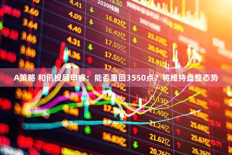 A策略 和讯投顾申睿：能否重回3550点？将维持盘整态势