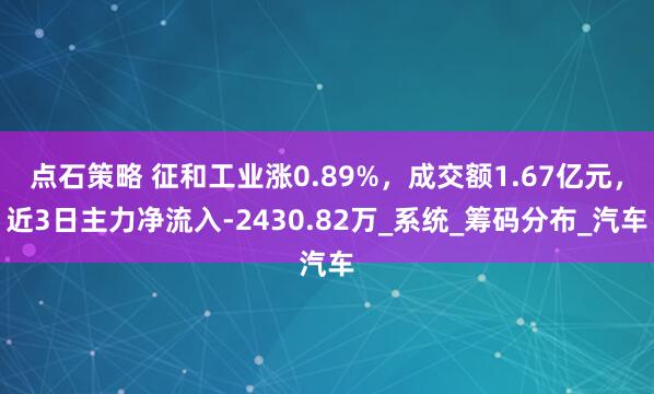 点石策略 征和工业涨0.89%，成交额1.67亿元，近3日主力净流入-2430.82万_系统_筹码分布_汽车